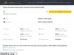 Sites similar to sunrisesunset.info