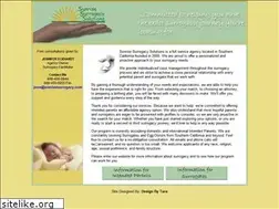 Sites similar to sunrisesurrogacy.com