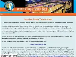 Sites similar to sunrisetabletennis.com