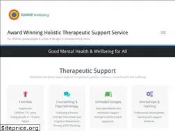 Sites similar to sunrisewellbeing.co.uk