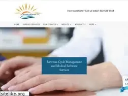 Sites similar to sunrize.com
