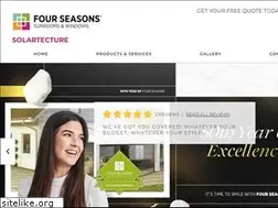 Sites similar to sunroomsmontereyca.com