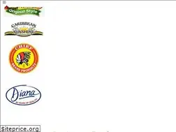 Sites similar to sunsetintfoods.com