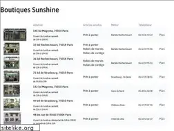 Sites similar to sunshine.fr