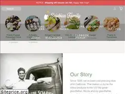 Sites similar to sunshineinabottle.com