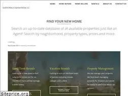 Sites similar to sunshinerealty.com