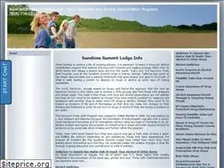 Sites similar to sunshinesummitlodge.net