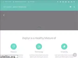 Sites similar to sunsolution.info