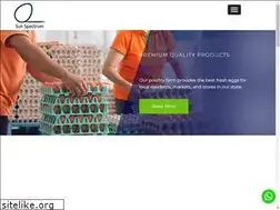 Sites similar to sunspectrumsb.com