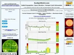 Sites similar to sunspotwatch.com