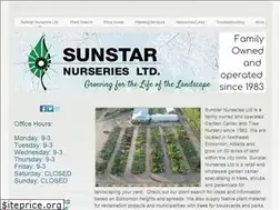 Sites similar to sunstarnurseries.com
