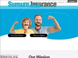 Sites similar to sunsure.me