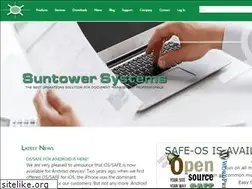 Sites similar to suntowersystems.com