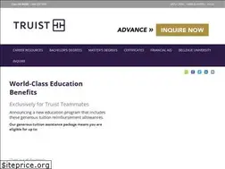 Sites similar to suntrust.corporatelearning.com