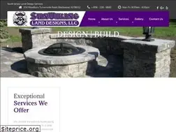 Sites similar to sunviking.net