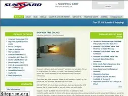 Sites similar to sunward1.com