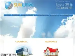Sites similar to sunwaveenergy.net
