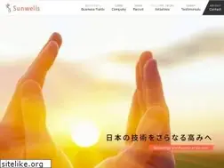 Sites similar to sunwells.com