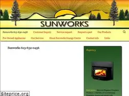 Sites similar to sunworksenergy.ca