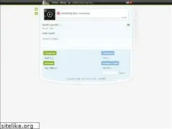 Sites similar to sunxingfan.com