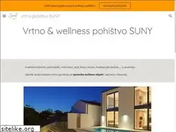 Sites similar to suny.si