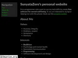 Sites similar to sunyatazero.gitlab.io