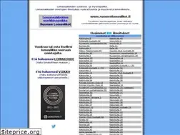 Sites similar to suomenlomaviikot.fi