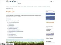 Sites similar to suomenymparistopalvelu.fi