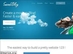 Sites similar to suomiblog.com