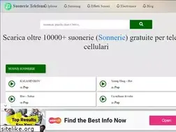 Sites similar to suonerietelefono.net