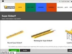 Sites similar to supa-slide.com