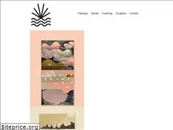 Sites similar to supakitch.com