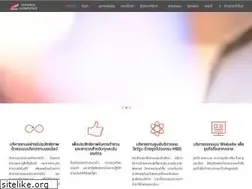 Sites similar to suparat.com