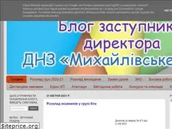 Sites similar to super-vpu.blogspot.com