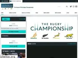 Sites similar to super.rugby