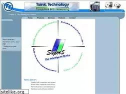 Sites similar to super5.nl