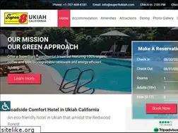 Sites similar to super8ukiah.com