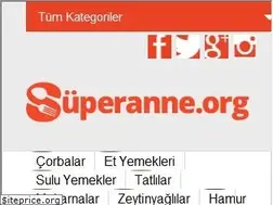 Sites similar to superanne.org