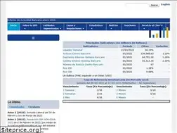 Sites similar to superbancos.gob.pa