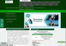 Sites similar to superbenterprisesindia.com