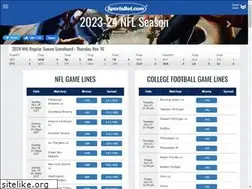 Sites similar to superbetz.com