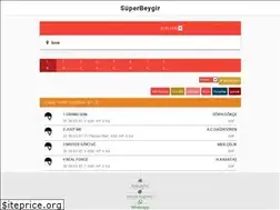 Sites similar to superbeygir.com