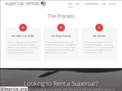 Sites similar to supercarrentals.ca