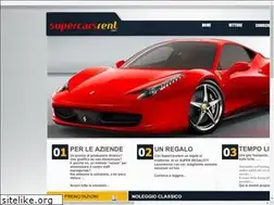 Sites similar to supercarsrent.com