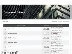 Sites similar to superccomputerrepair.com