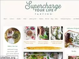 Sites similar to superchargedfood.com