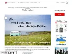 Sites similar to superchurch.com