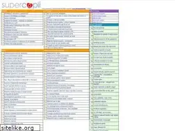 Sites similar to supercopii.com