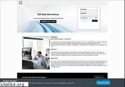 Sites similar to superderivatives.com