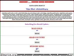 Sites similar to superfastking.in